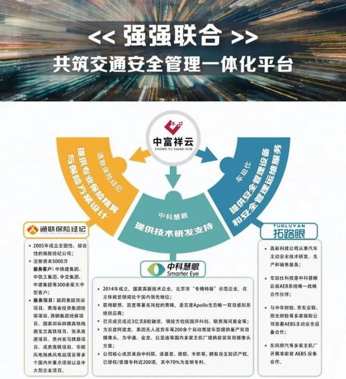 中富祥云 致力于通过科技力量降低事故发生率 保障人身和财产安全