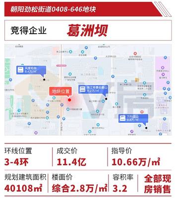 北京东三环新地全部现房销售,仅100余套?