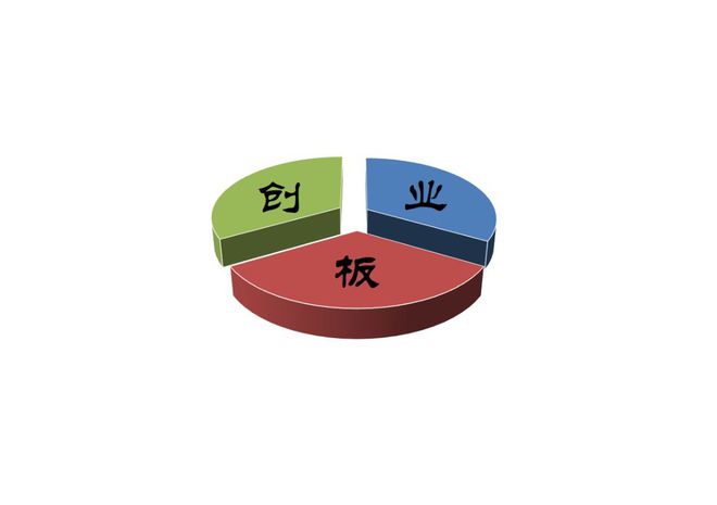 元道通信:商业模式创新遭监管质疑