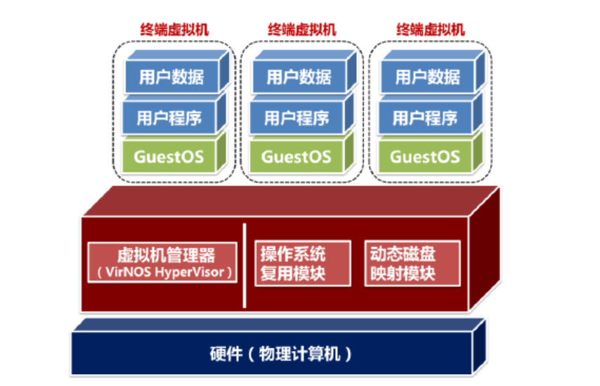 如何有效防范员工泄密?远为软件来出招